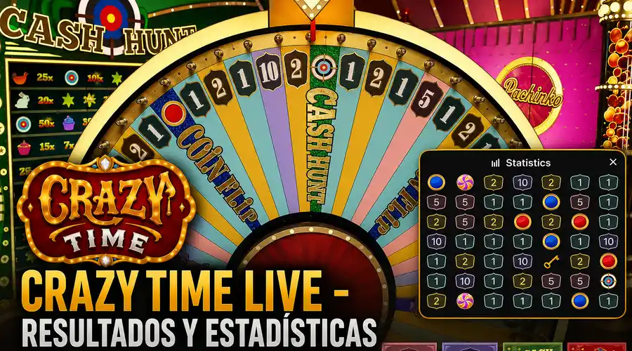 Crazy Time Live - resultados y estadísticas